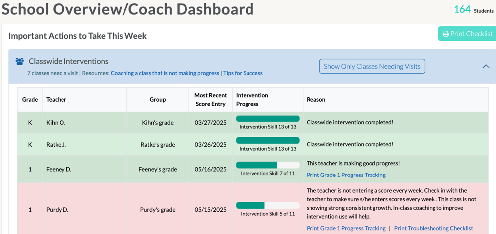 School Overview page example