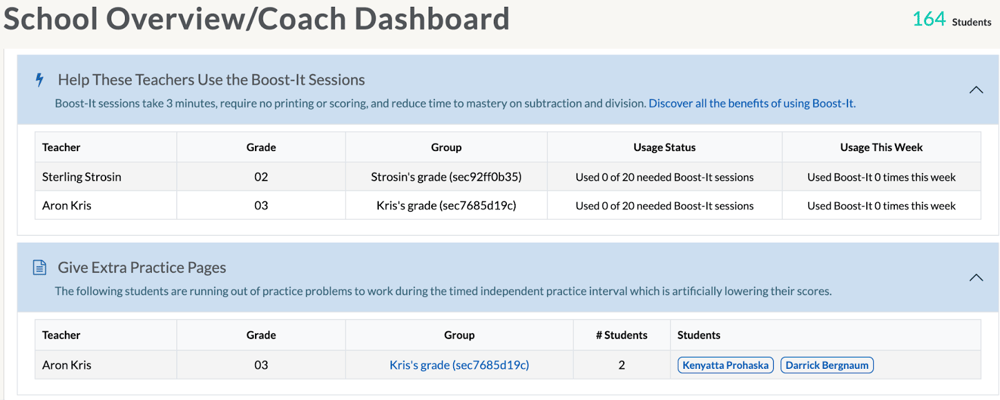 Classwide intervention details