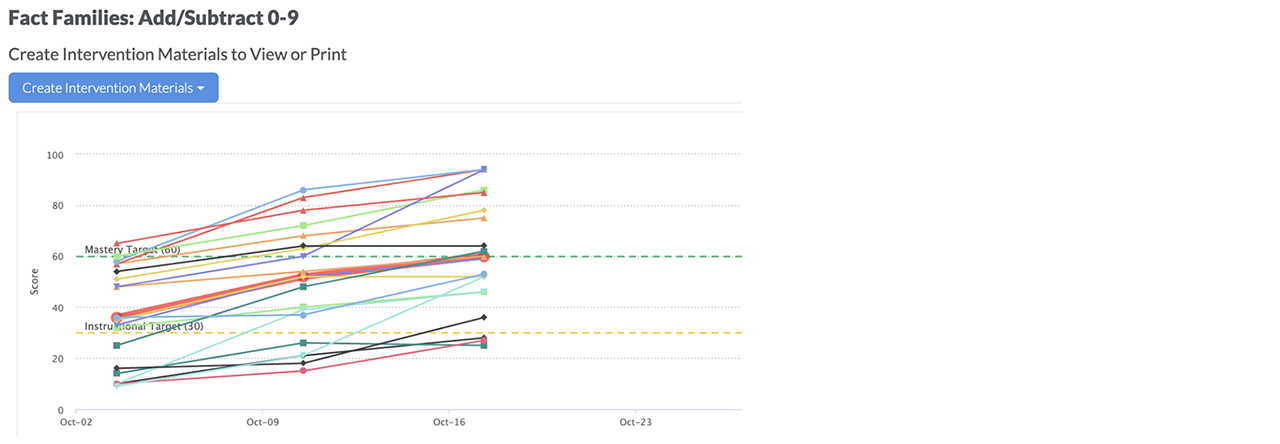 Fact_families_chart_1280x444 Fact_families_chart_1280x444