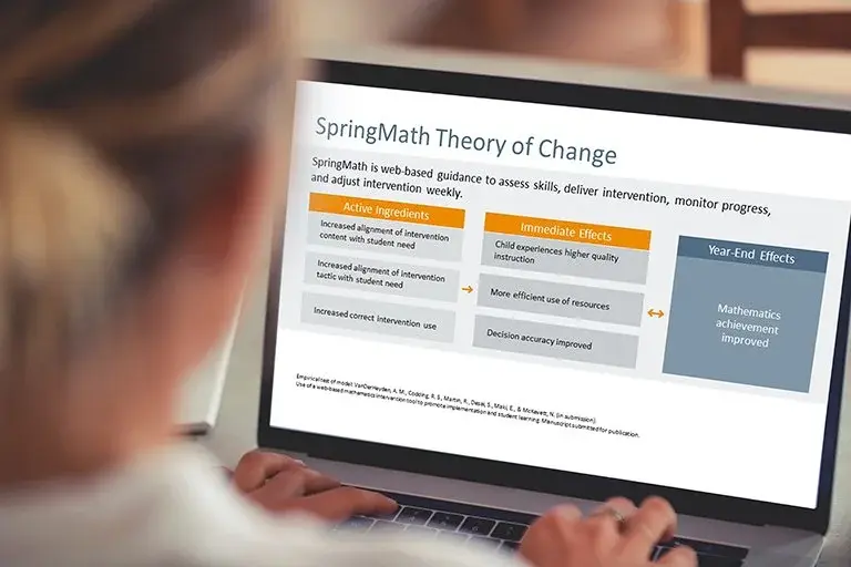 Theory_of_Change_on_Laptop