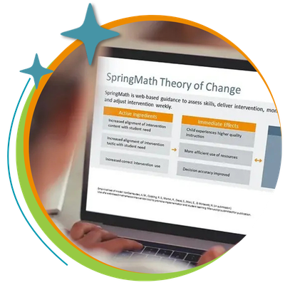 Springmath theory of change on laptop